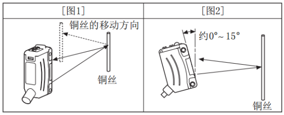 奧托尼克斯光電傳感器.png