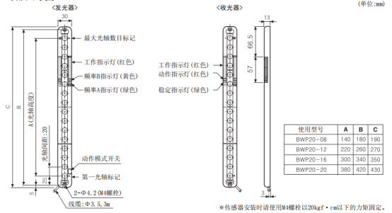 奧托尼克斯光幕外形尺寸.png