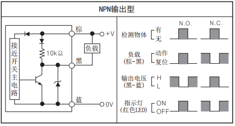 奧托尼克斯接近開關(guān) PR08-2DN線路輸出.png.png