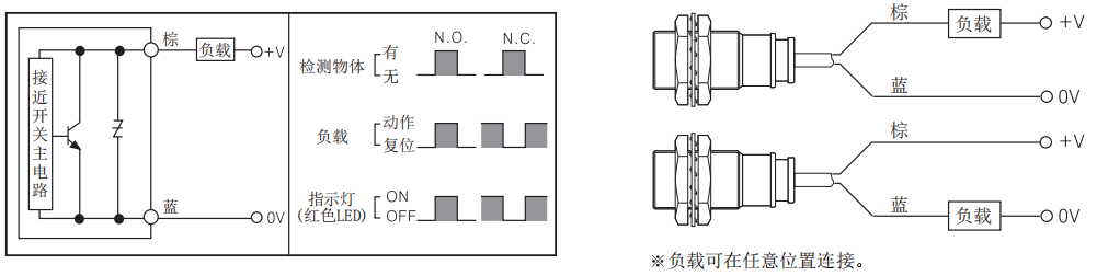 PRT12-4DO 輸出電路圖.png