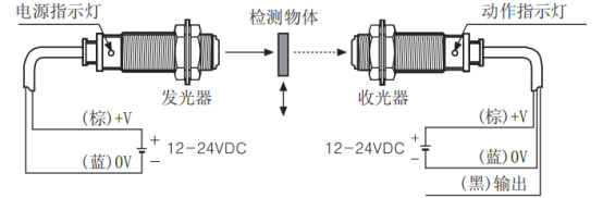 奧托尼克斯光電開關傳感器接線圖.png