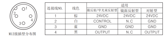 奧托尼克斯光電開關傳感器接線圖.png