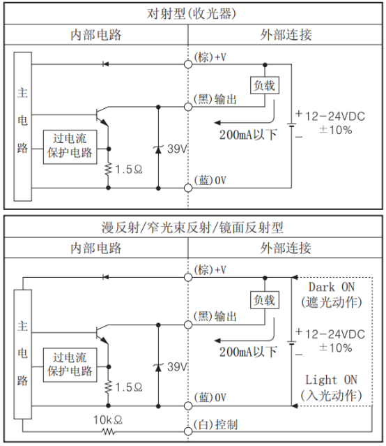 奧托尼克斯光電開關傳感器接線圖.png