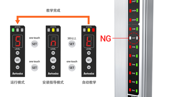 對射式光電開關(guān)傳感器應用介紹.png